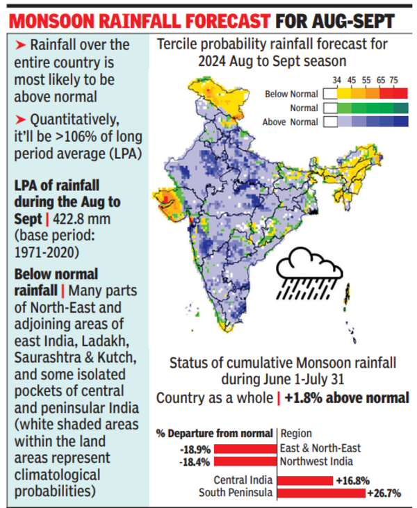 स्क्रीनशॉट 2024-08-02 060725