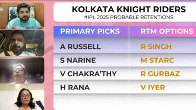 सीमा से परे | आईपीएल 2025 के लिए कोलकाता नाइट राइडर्स की रिटेंशन का खुलासा